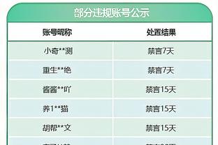 赖斯全场数据：5次拦截全场最高，5次夺回球权，3次抢断